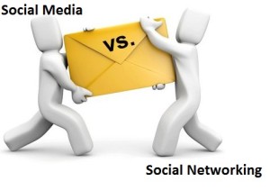 Social-Media-Vs-Social-Networking